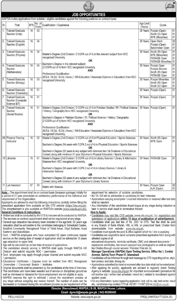 WAPDA Jobs Advertisement