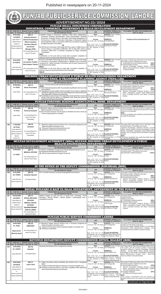 PPSC Jobs 2024