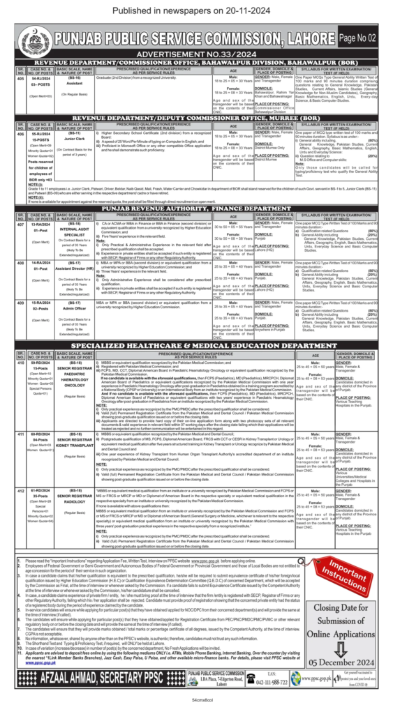 PPSC Jobs 2024