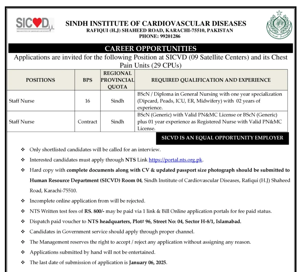 NICVD Jobs
