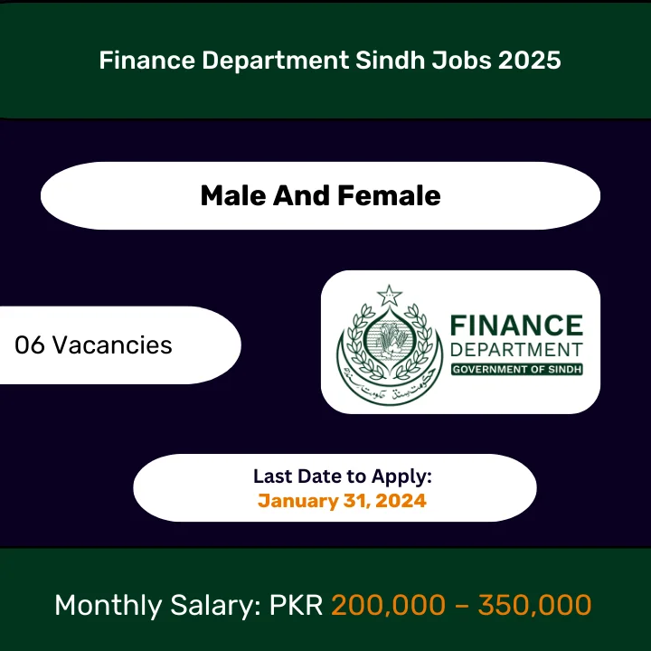 Finance Department Sindh Jobs 2025