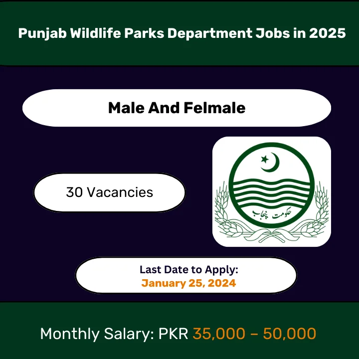 Punjab Wildlife And Parks Department Jobs 2025