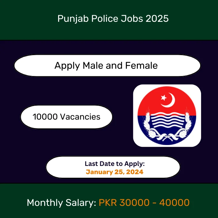 Punjab Police Jobs 2025