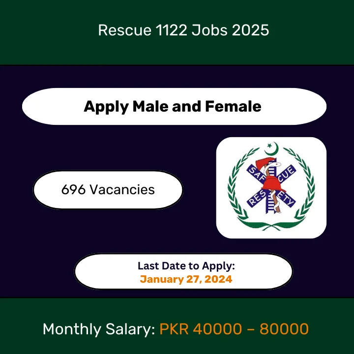 Rescue 1122 Jobs