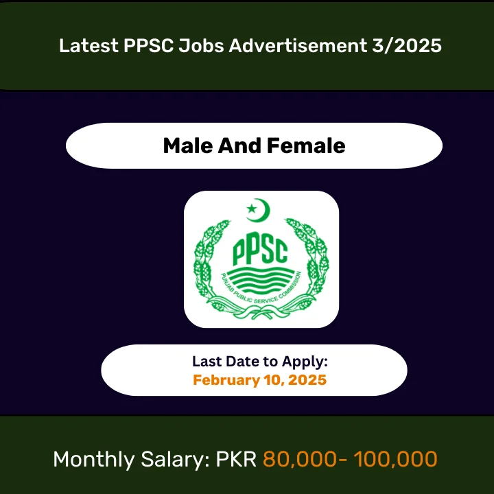 PPSC Jobs