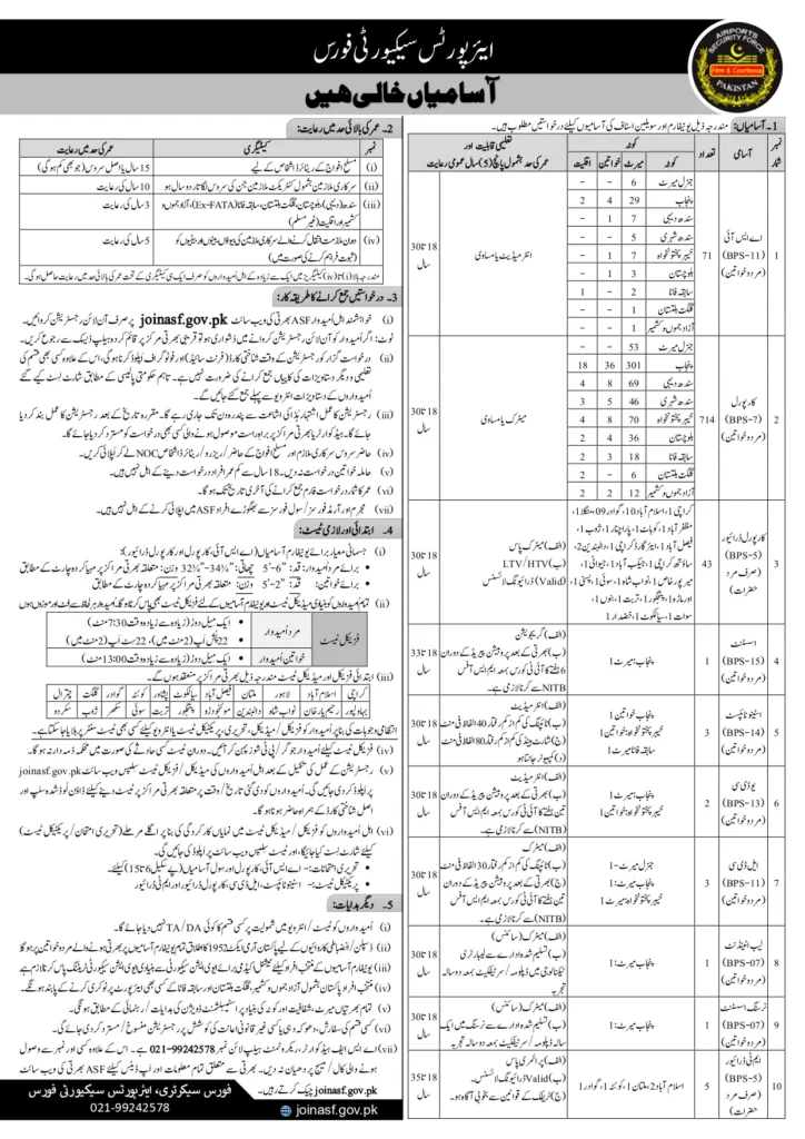 ASF Jobs