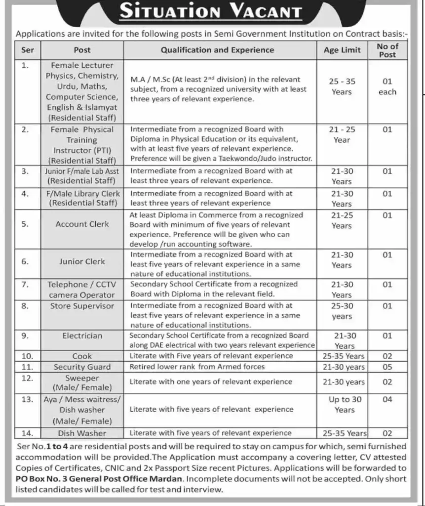 Semi Government Mardan Jobs 2025