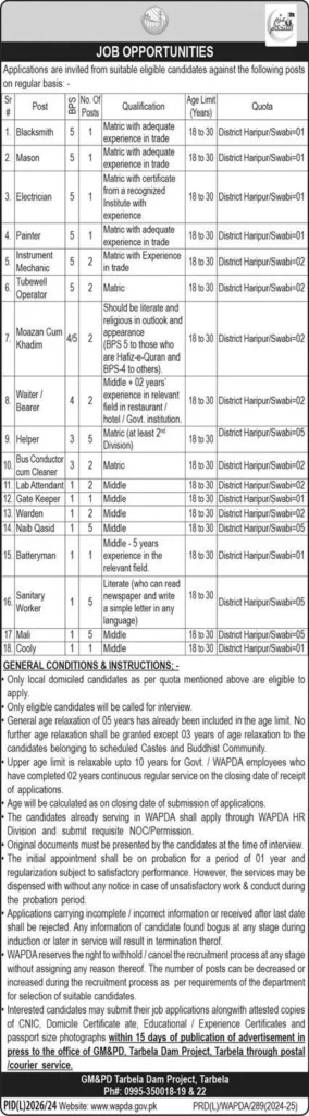 Wapda jobs Advertisement 2025 KPK