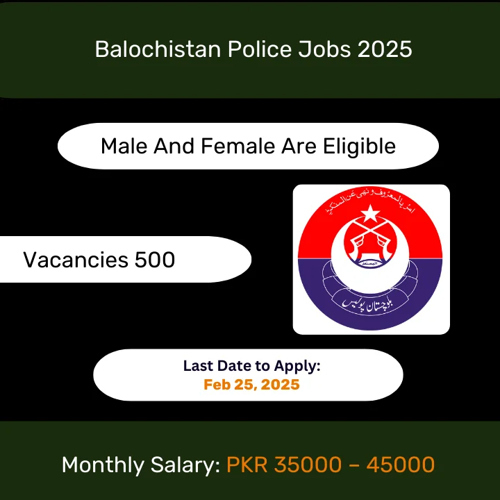 Balochistan Police Jobs 2025