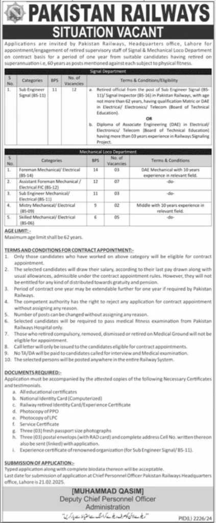 Pakistan Railways Jobs 2025