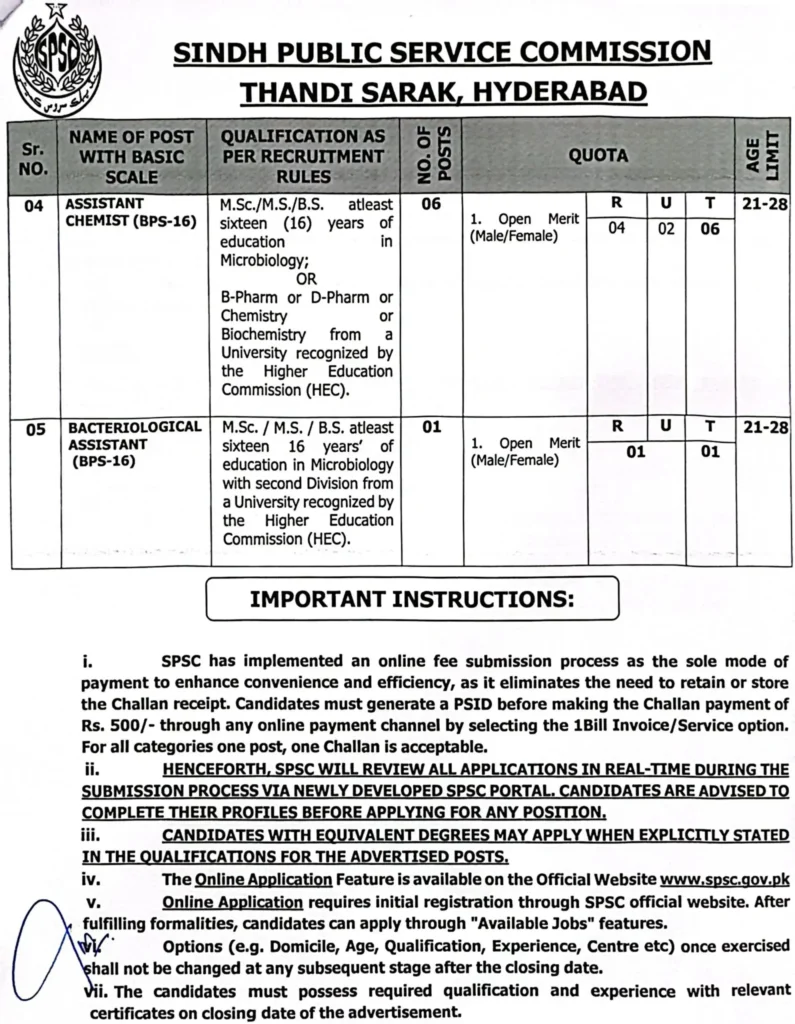 Sindh Public Service Commission SPSC Jobs Advertisement 2025