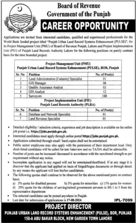 Board of Revenue Punjab Jobs 2025 Latest BOR Advertisement