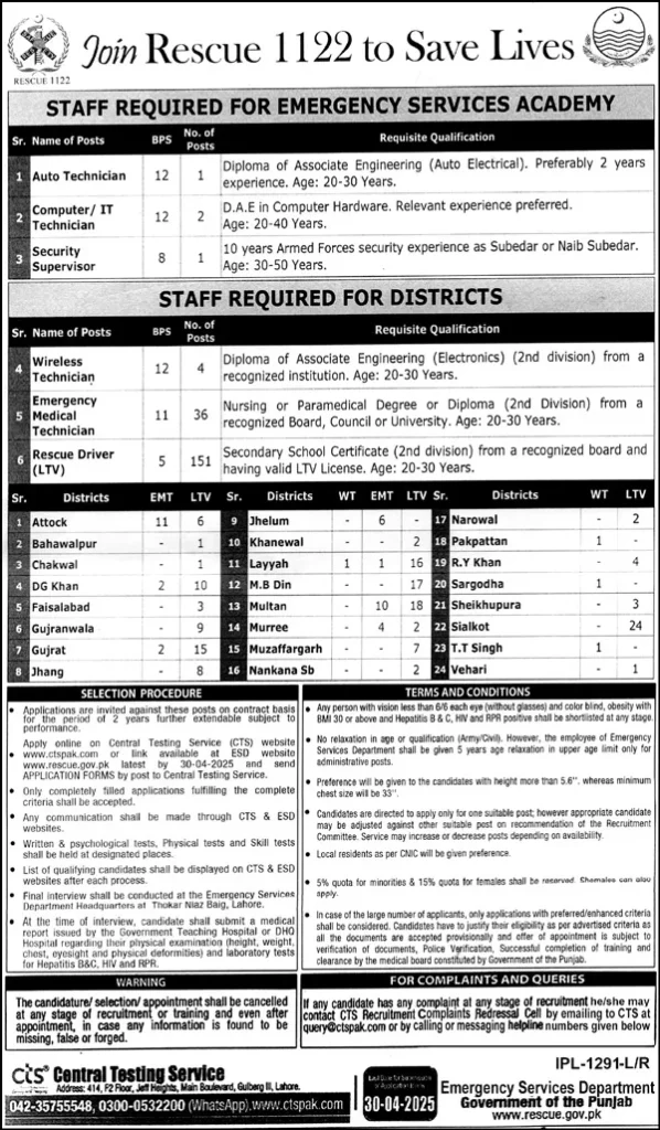 Rescue 1122 Jobs