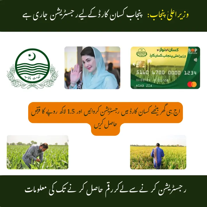 Punjab Kisan Card Registration 2025